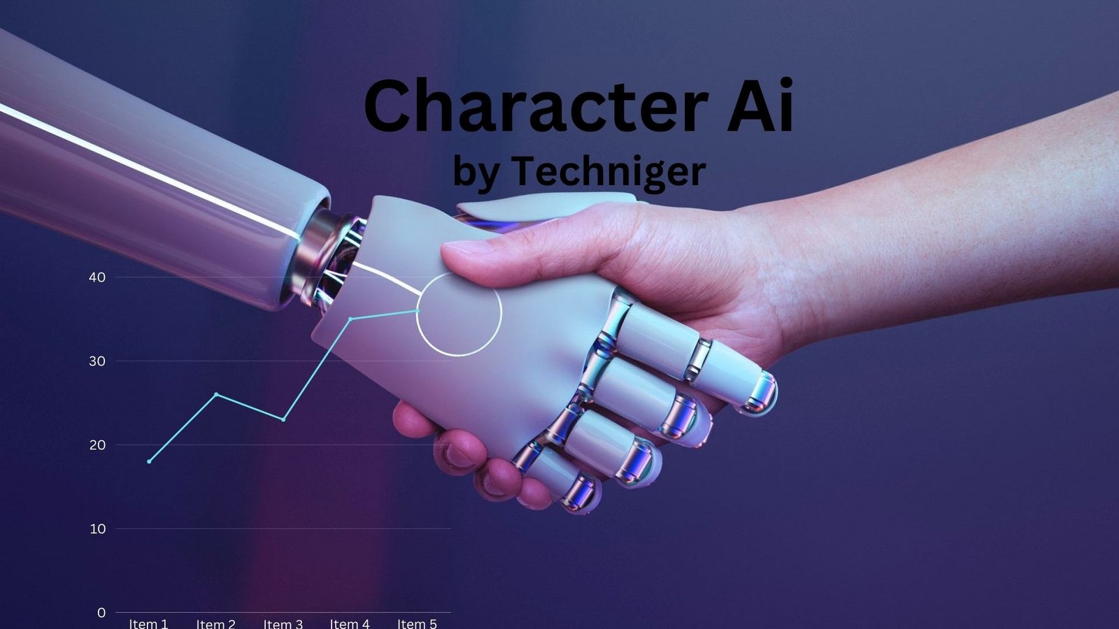 Character AI: Navigating the Future of Artificial Intelligence